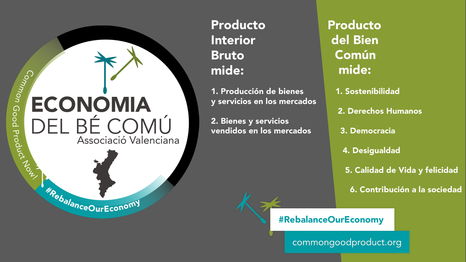 Asociaci�n Valenciana para el fomento de la Econom�a del Bien Com�n