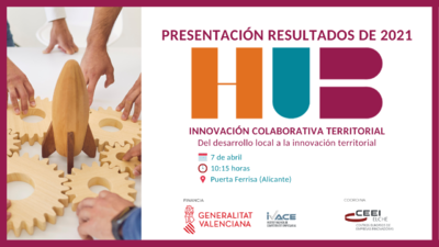 Presentaci�n resultados Programa Piloto HUB 2021 y acciones a desarrollar en 2022