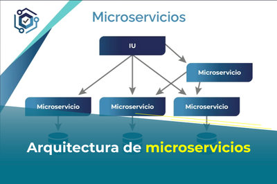 Arquitectura de microservicios: una soluci�n para la escalabilidad y flexibilidad de aplicaciones