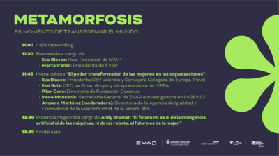 Metamorfosis