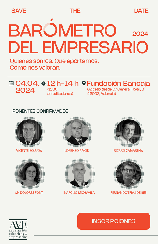 Bar�metro valoraci�n del empresario