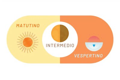 C�mo influyen nuestros genes en nuestro reloj biol�gico