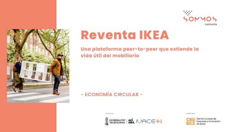Reventa IKEA, una plataforma peer-to-peer que extiende la vida �til del mobiliario (Portada)