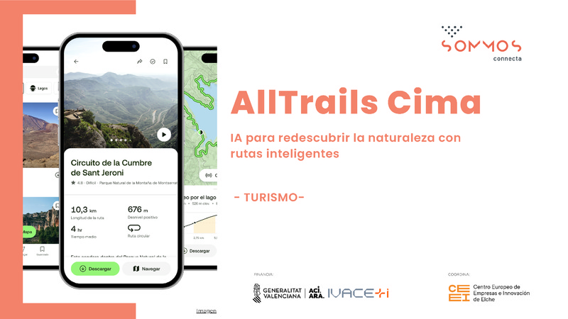 AllTrails Cima (Portada)