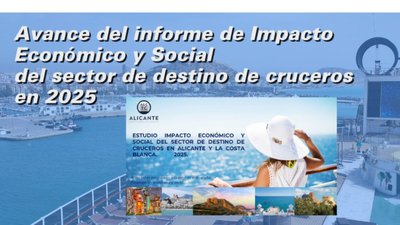 Avance del estudio de impacto econ�mico y social del sector de destino de cruceros en Alicante y Costa Blanca en 2025