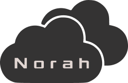 Norah Brunch & Coffee - Lista