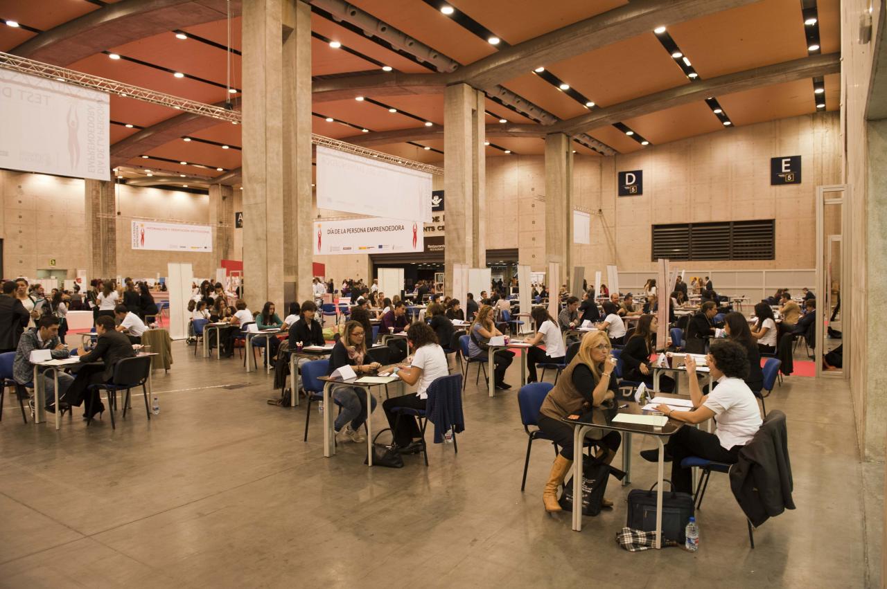 128 DPECV2011 test emprendedor