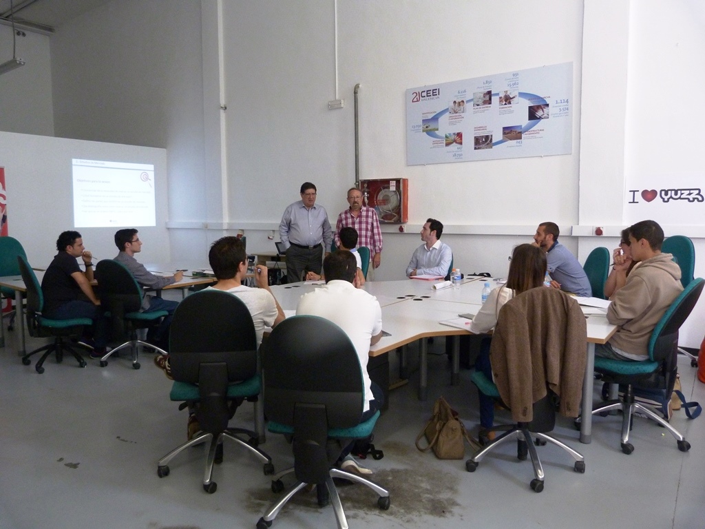 5� Sesi�n Yuzz Estudio de Mercado