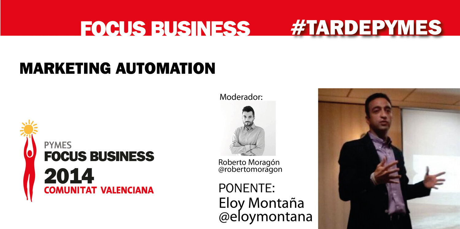 53. Marketing Automation