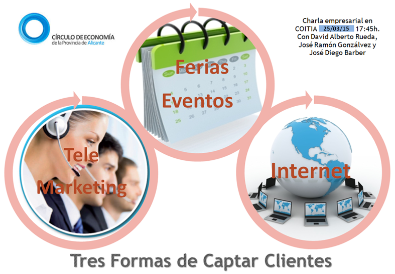 Tres Formas de Captar Clientes