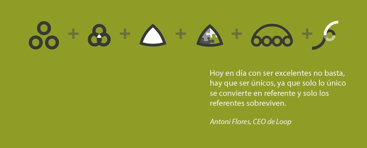 Loop New Business Models