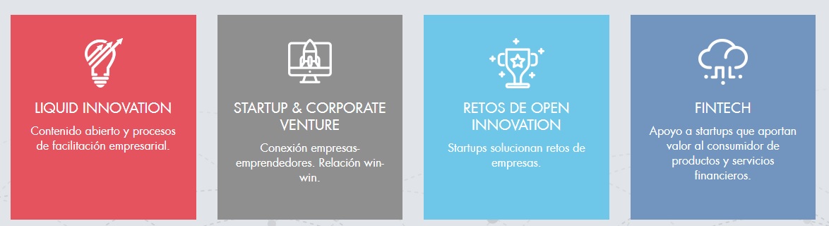 Ecosistema M�s Empresa