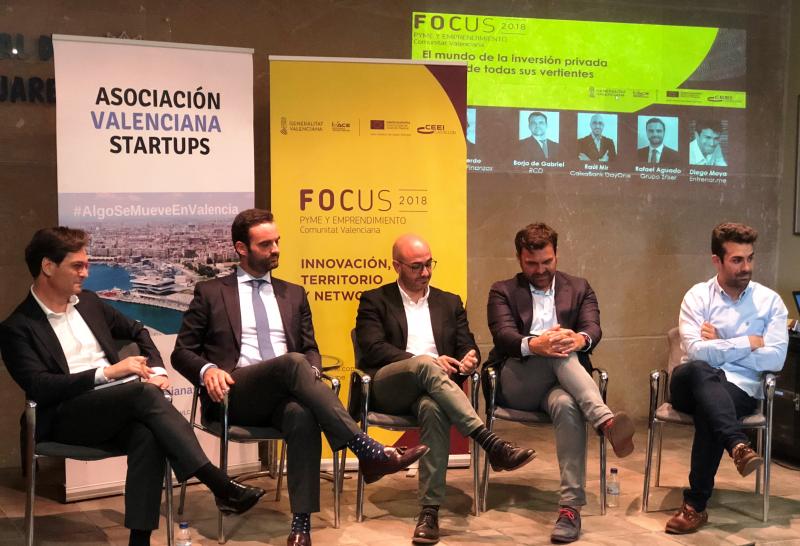 #FocusPyme Inversi�n Privada[;;;][;;;]