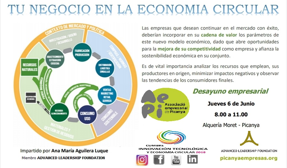 Tu negocio en la Econom�a Circular