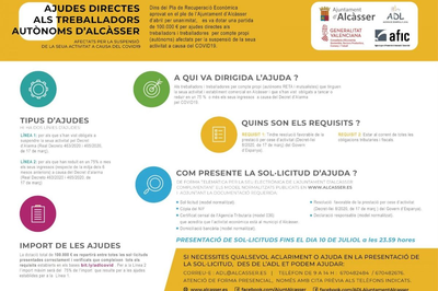 Los aut�nomos de Alc�sser afectados por la COVID-19 tendr�n ayudas directas