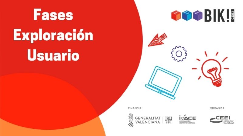 Exploraci�n usuario