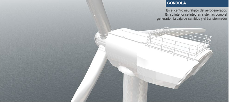 Espa�a se queda fuera de la millonaria carrera mundial por la e�lica marina