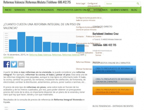 �Cuanto cuesta una reforma integral de un piso en Valencia? | Reformas Mislata