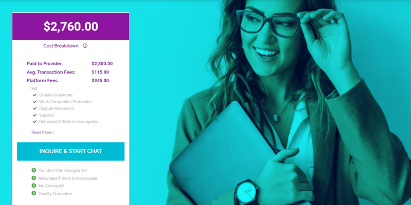 Inbound Marketing Basic Bundle - Professional Service Bundle Provided By Vende M�s For HubSpot