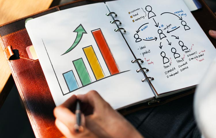 Oportunidades para despu�s de la crisis del Covid-19