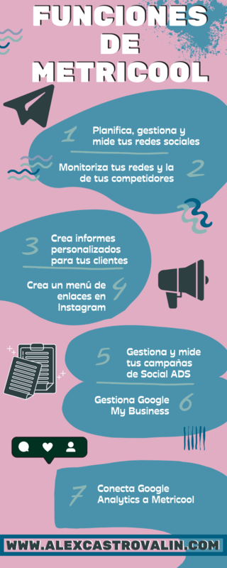 Tutorial de Metricool en espa�ol: Gu��a para gestionar tus redes sociales